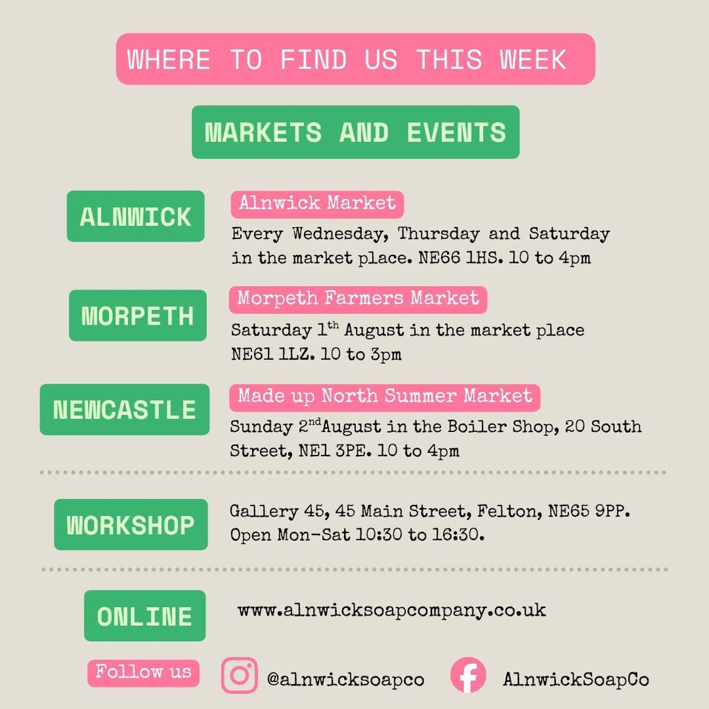 Our Markets and Events this week